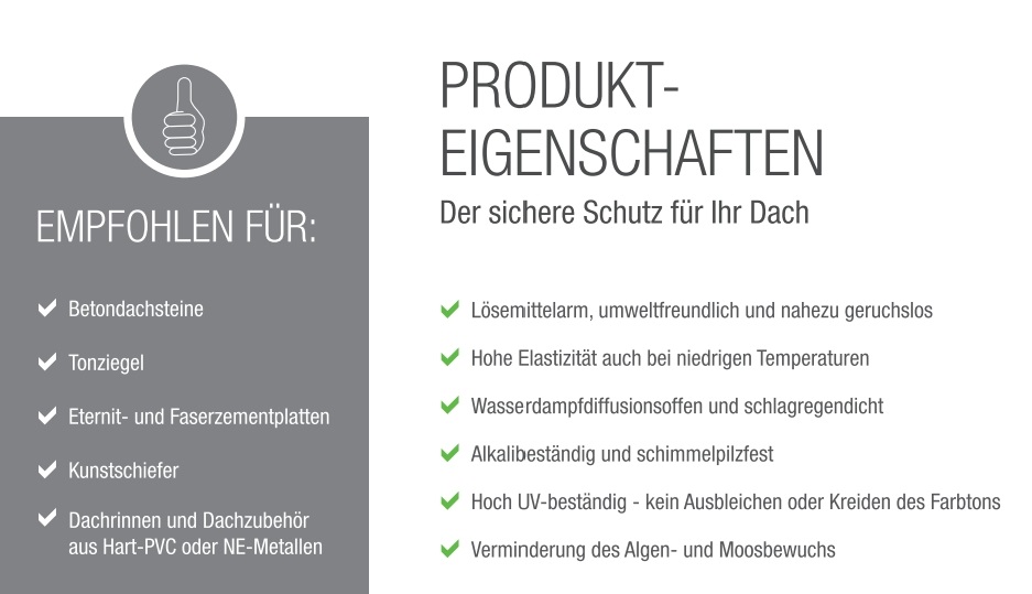 dachbeschichtungen in worms
